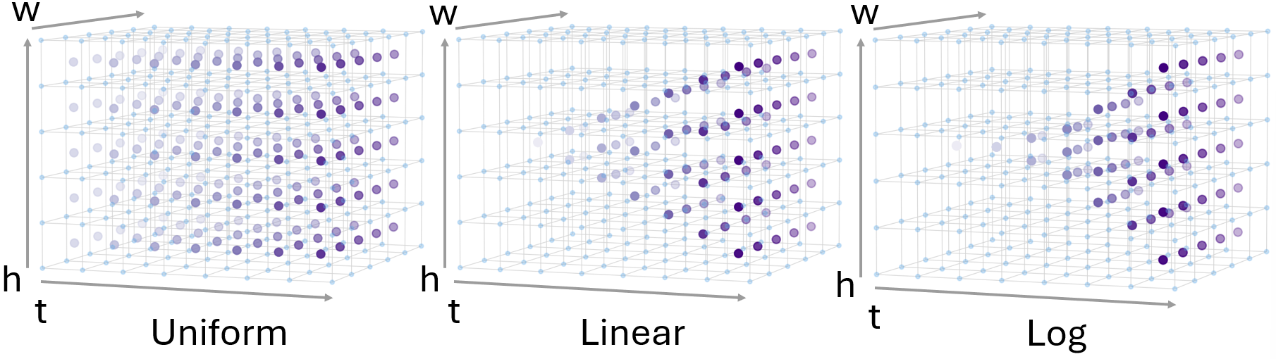 Compression Strategies image.
